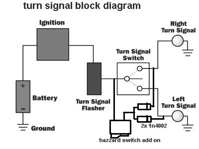 audi hazard switch relay wiring diagram 